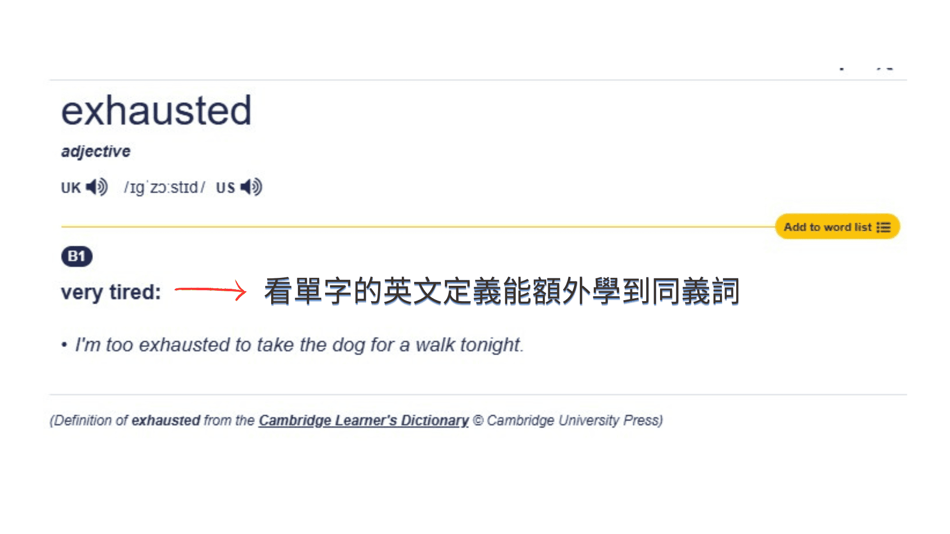 劍橋學習字典範例：exhausted 的英文定義為 very tired，可幫助提供不同的英文口說方式