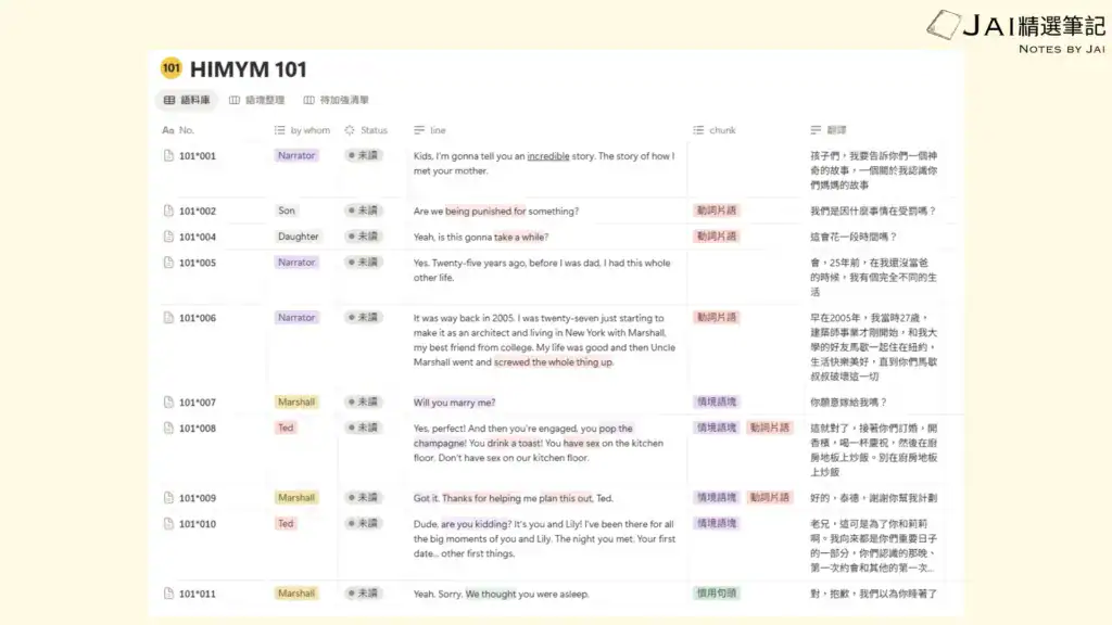 自學英文資源 100 ls notion 語料庫截圖