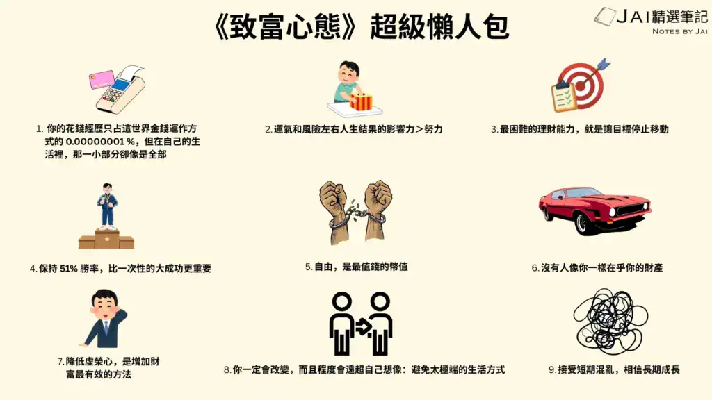 致富心態重點整理懶人包 9 個核心觀念